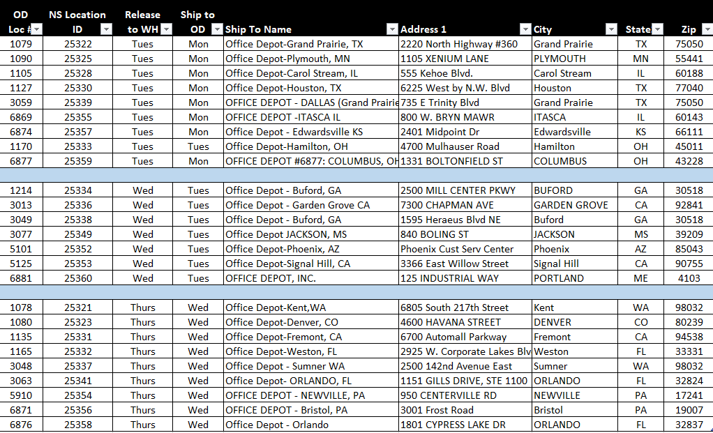 Table

Description automatically generated